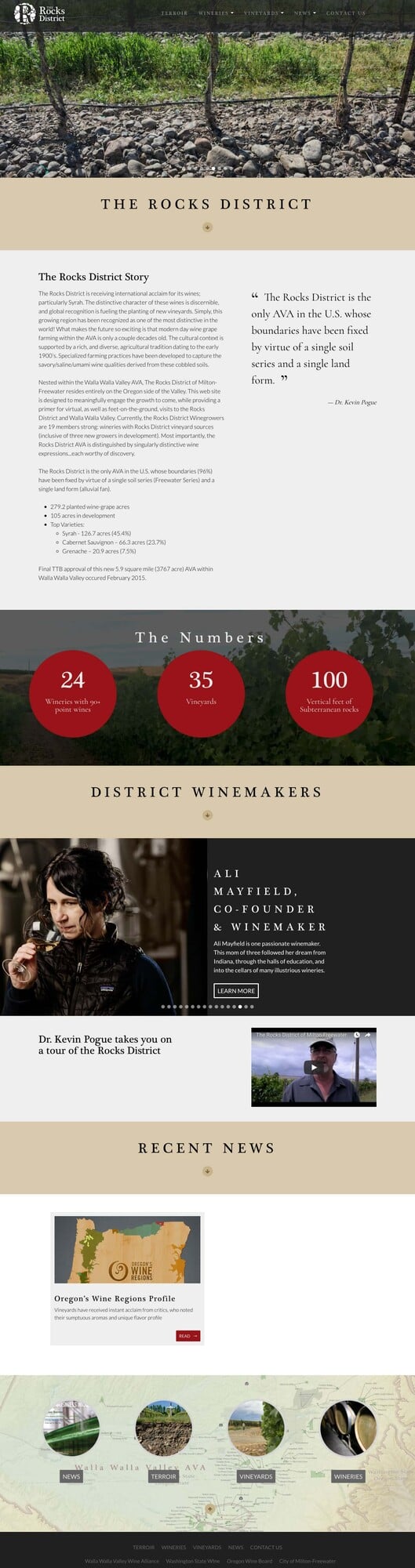 The Rocks District - Home